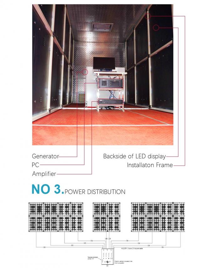 Tabla de señalización digital al aire libre Camión móvil pantalla LED de color completo P4.8 P6 P8 Camión publicidad pantalla de LED 9