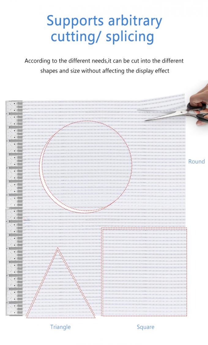 P20 P30 P40 pantalla de película LED pantalla de pantalla de vidrio gigante pantalla publicitaria 2