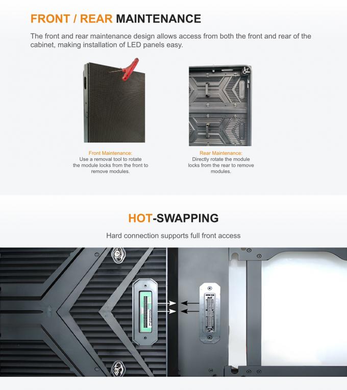 Pantalla de pantalla LED fija exterior P3.91 P4.81 P6.25 P7.8 P10.4 Pared de vídeo LED de color completo delgada 2