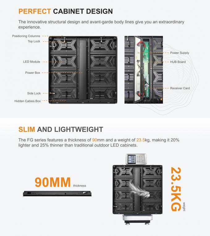 Pantalla de pantalla LED fija exterior P3.91 P4.81 P6.25 P7.8 P10.4 Pared de vídeo LED de color completo delgada 1