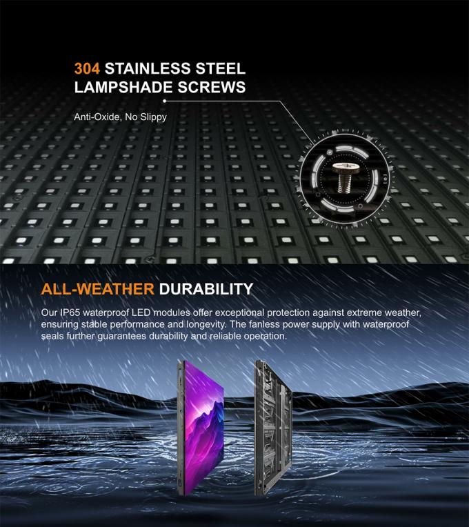 Pantalla de pantalla LED fija exterior P3.91 P4.81 P6.25 P7.8 P10.4 Pared de vídeo LED de color completo delgada 4