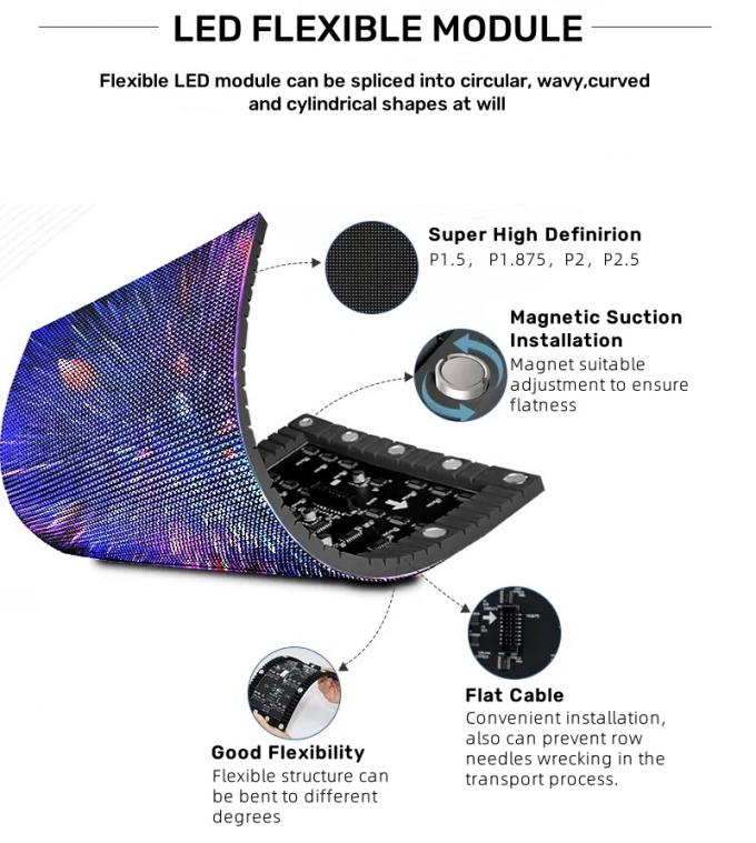 Diseño de interiores Creativa pantalla de LED para añadir un toque moderno a las casas Oficinas y espacios públicos 3