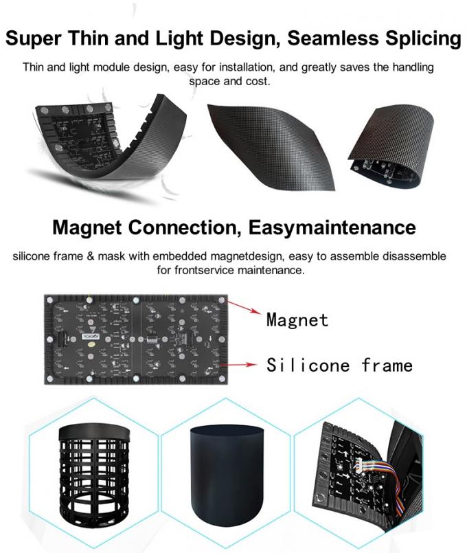 Diseño de interiores Creativa pantalla de LED para añadir un toque moderno a las casas Oficinas y espacios públicos 4
