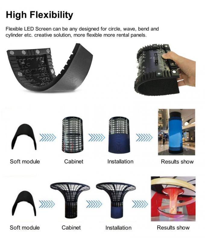 Diseño de interiores Creativa pantalla de LED para añadir un toque moderno a las casas Oficinas y espacios públicos 5