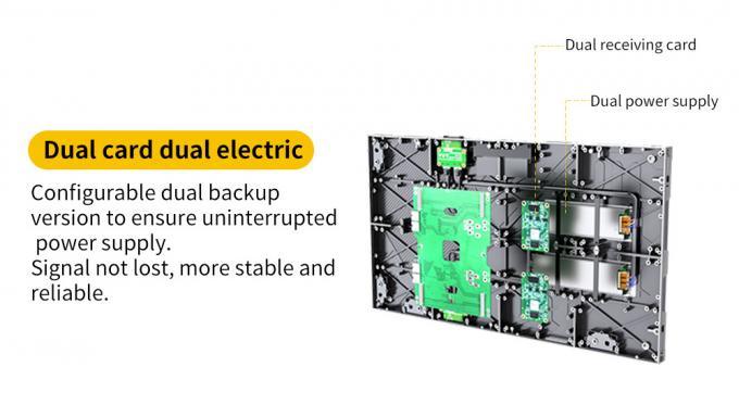 COB Pantalla LED interior P0.6 P0.78 P0.93 P1.25 P1.56 Panel 4K 8K Pantalla LED de alta definición para el montaje e instalación de paredes de video interiores 8