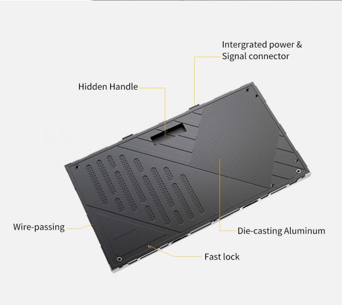 COB Pantalla LED interior P0.6 P0.78 P0.93 P1.25 P1.56 Panel 4K 8K Pantalla LED de alta definición para el montaje e instalación de paredes de video interiores 11