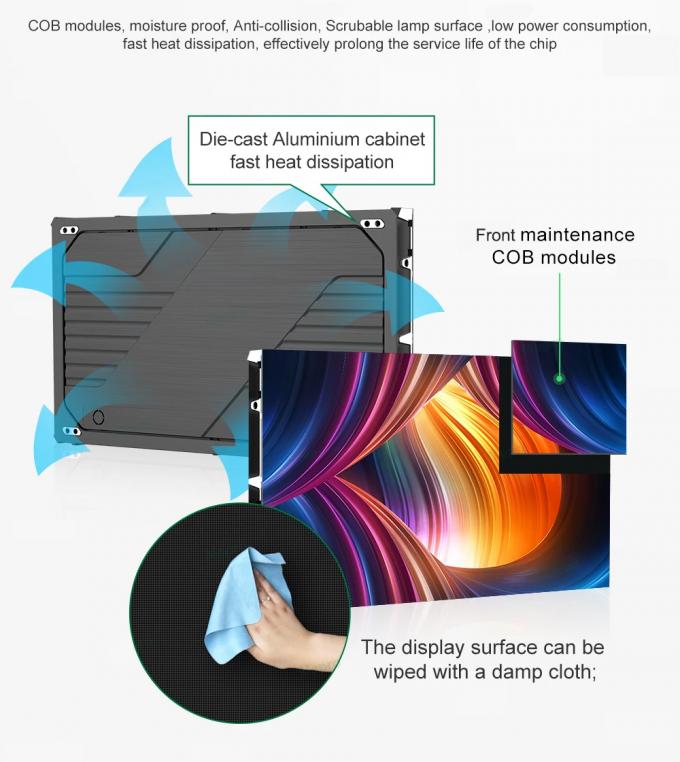 Panel de aluminio interior de fundición a presión LED de pared de video fina para aplicaciones interiores y exteriores 1