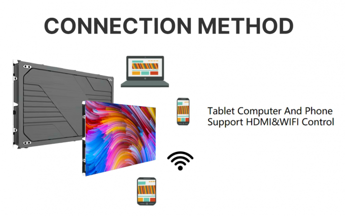 Panel de aluminio interior de fundición a presión LED de pared de video fina para aplicaciones interiores y exteriores 4