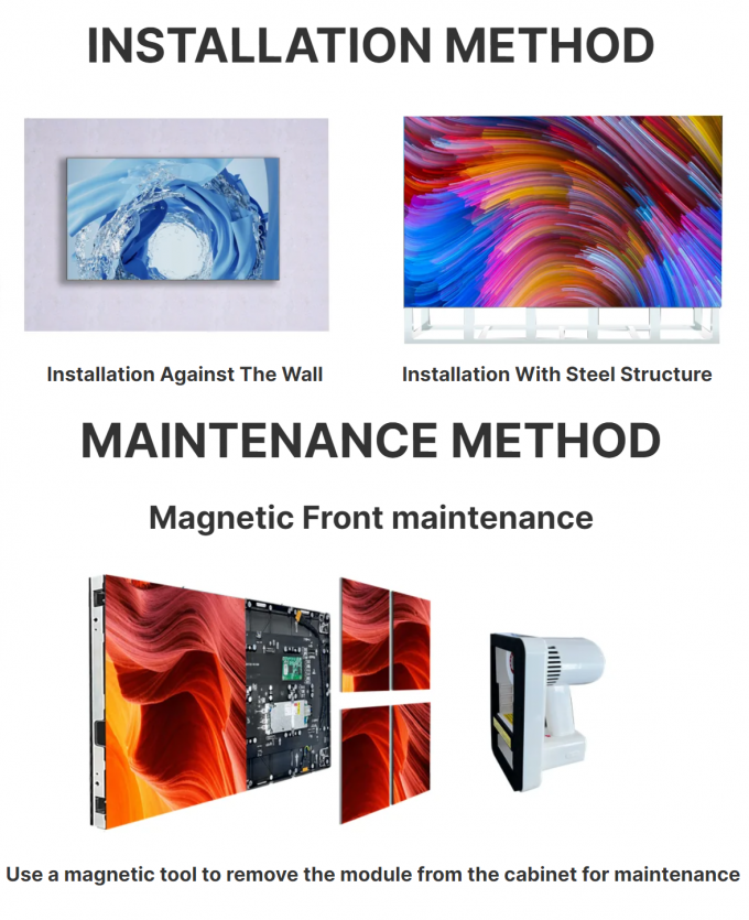 Panel de aluminio interior de fundición a presión LED de pared de video fina para aplicaciones interiores y exteriores 3