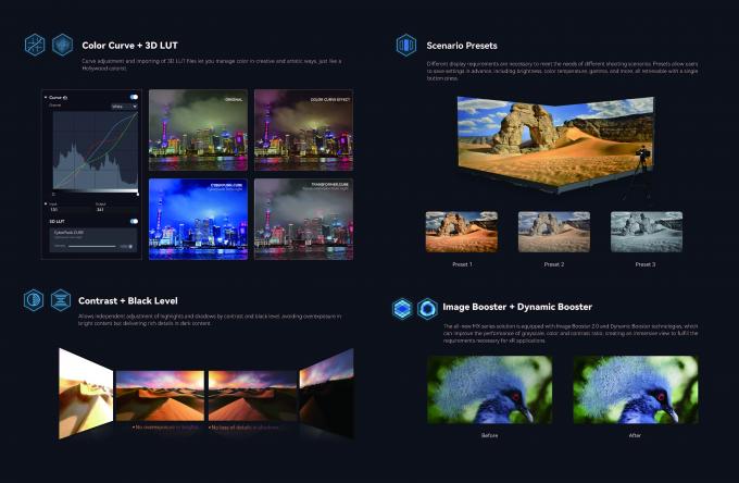 Innovadora pared de vídeo LED interior para la producción de películas 7