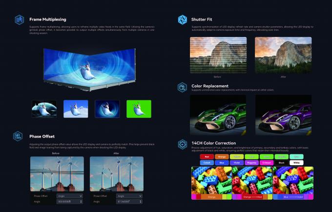 Innovadora pared de vídeo LED interior para la producción de películas 8