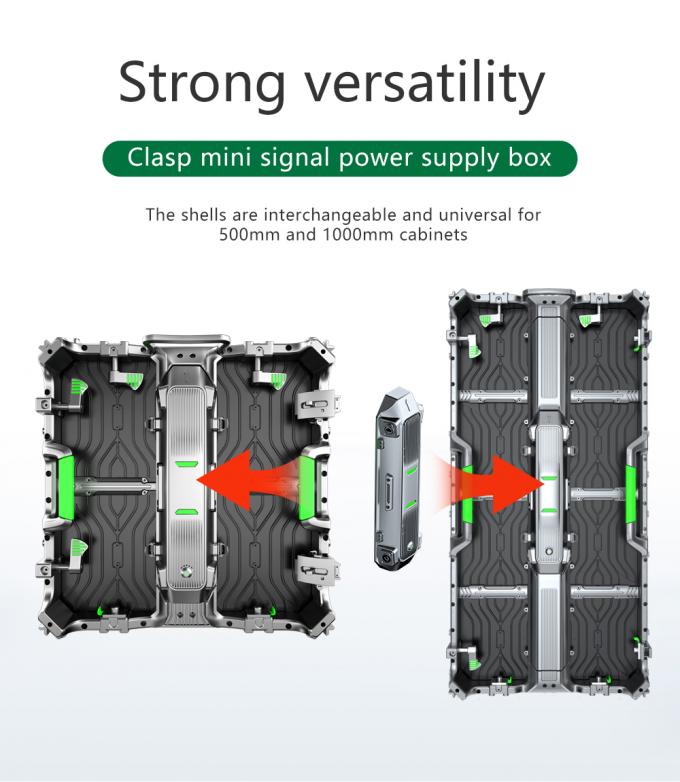 Pantallas LED de alquiler con pantalla de pared de vídeo LED de alto rendimiento P2.5 P3 P4 P5 P6 Pantalla de visualización LED exterior interior 7