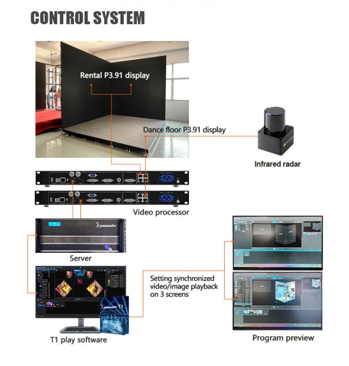 Pantalla LED 3D VFX VR VP XR para filmación, pared LED curva, pantalla LED de video HD, estudio de producción virtual 9