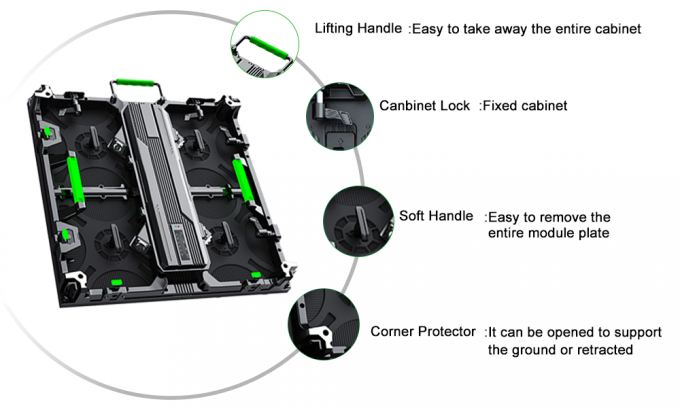 P3.91 Alquiler de pantallas de pantalla LED al aire libre Precio de las paredes de vídeo LED para escenarios de conciertos Alquiler de pantallas de LED 5