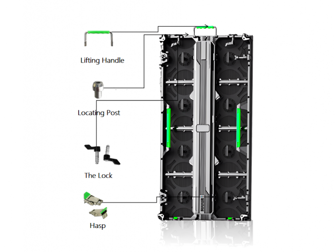 P3.91 Alquiler de pantallas de pantalla LED al aire libre Precio de las paredes de vídeo LED para escenarios de conciertos Alquiler de pantallas de LED 20
