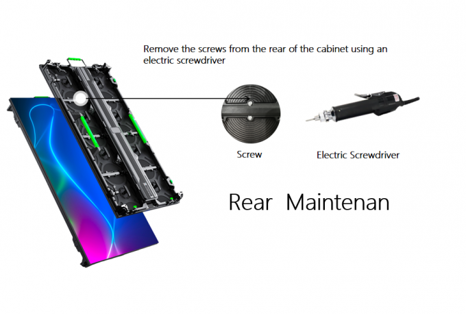 P3.91 Alquiler de pantallas de pantalla LED al aire libre Precio de las paredes de vídeo LED para escenarios de conciertos Alquiler de pantallas de LED 22