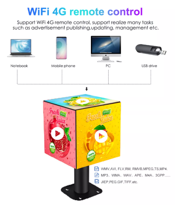 P2.5 P3 P3.91 P4.81 Pantalla LED de cubo con logotipo Pantalla LED creativa para publicidad interior y exterior 6