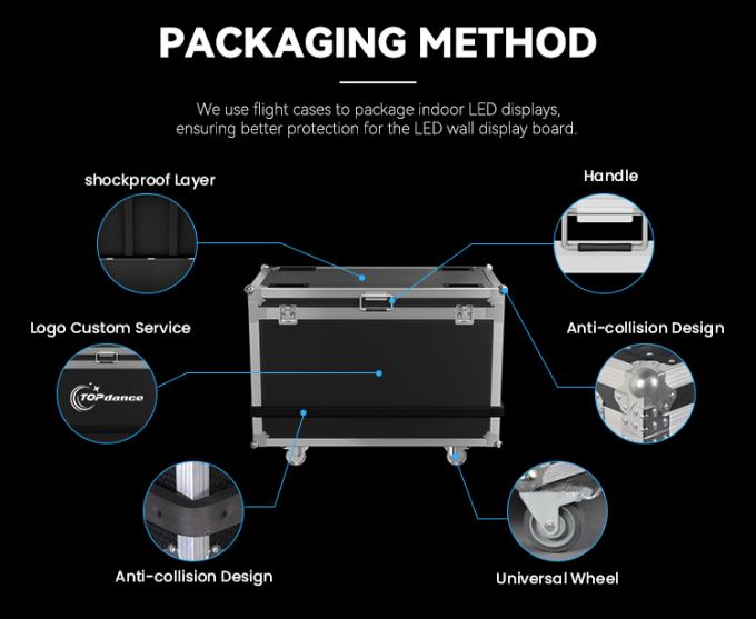 P3.91 P4.81 Pantalla LED de alquiler al aire libre curvada Pantalla LED de color completo HD Pantalla LED de eventos 7