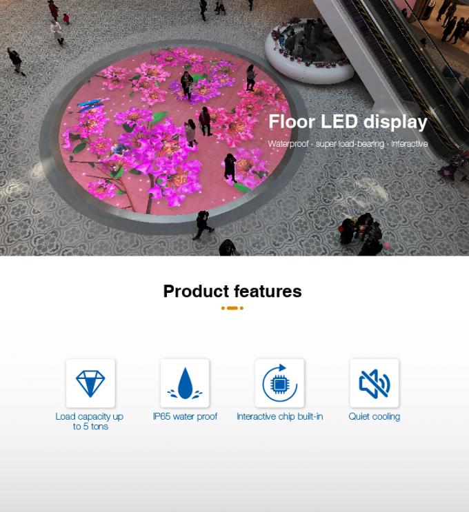 pantalla LED de piso IP65 de diseño impermeable de piso LED de pantalla de carga pesada LED de pie LED de pantalla de danza al aire libre interior 2