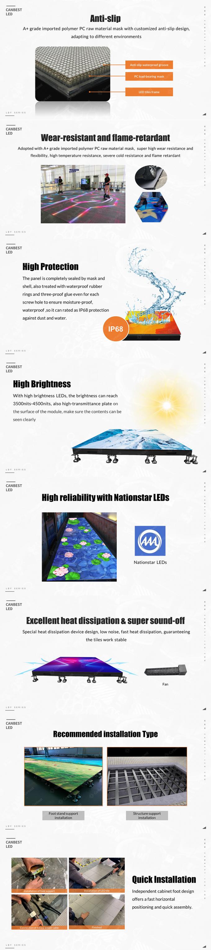 pantalla LED de piso IP65 de diseño impermeable de piso LED de pantalla de carga pesada LED de pie LED de pantalla de danza al aire libre interior 9