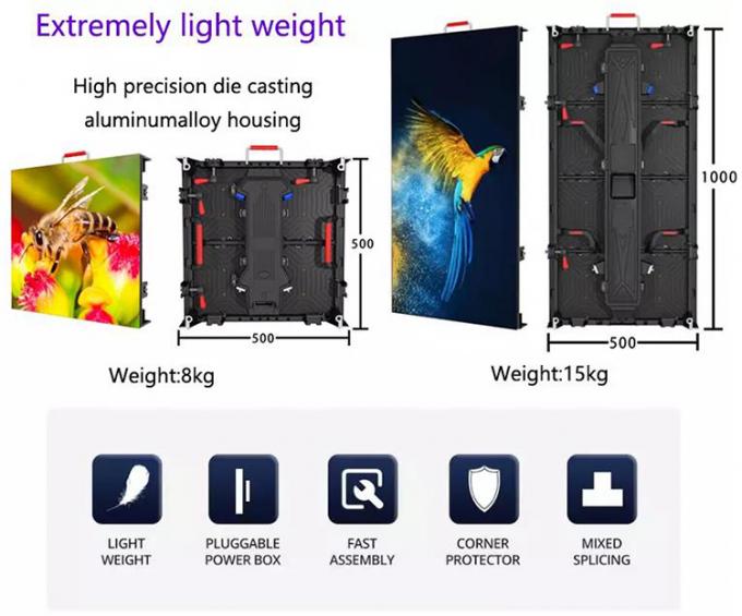 P3.91 P4.81 Pantalla LED para alquiler de eventos en vivo al aire libre Pantalla LED impermeable para escenario Pantalla de fondo de alto brillo Pared LED 0