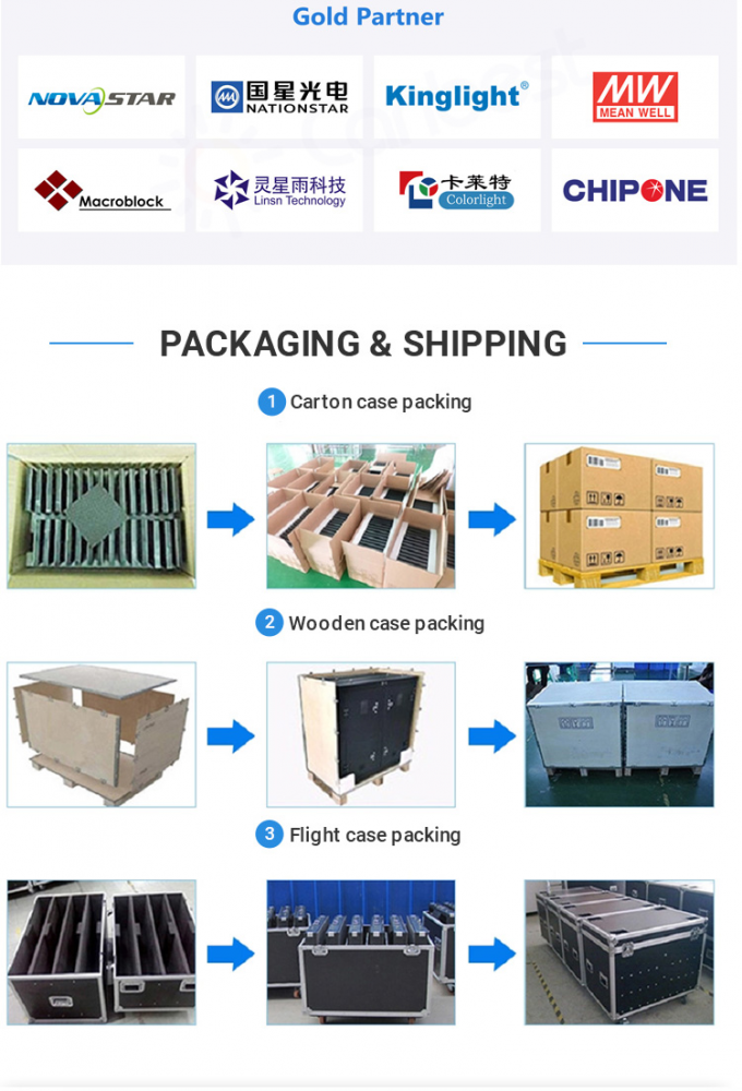 P3.91 P4.81 Pantalla LED para alquiler de eventos en vivo al aire libre Pantalla LED impermeable para escenario Pantalla de fondo de alto brillo Pared LED 13