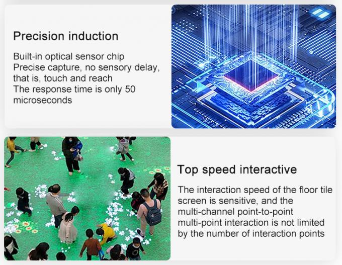 P3.91 Pista de baile Pantalla LED interactiva para interiores/exteriores 2