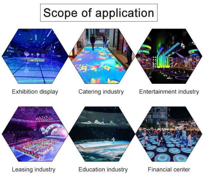 P3.91 Pista de baile Pantalla LED interactiva para interiores/exteriores 4