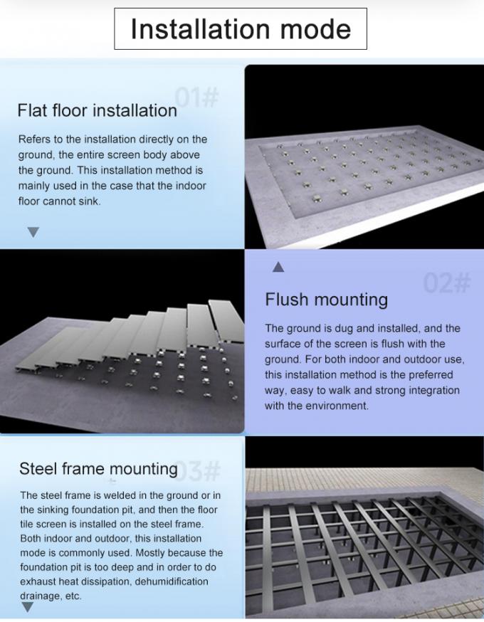 P3.91 Pista de baile Pantalla LED interactiva para interiores/exteriores 3