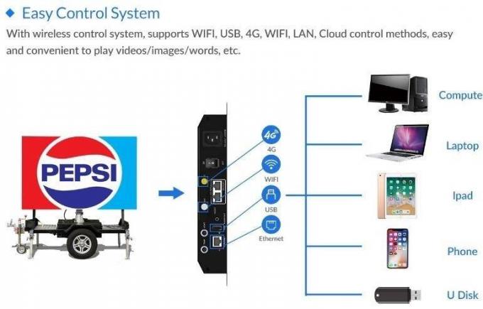 Display-trailer de pantalla LED para vehículos con pantalla LED en exteriores 6