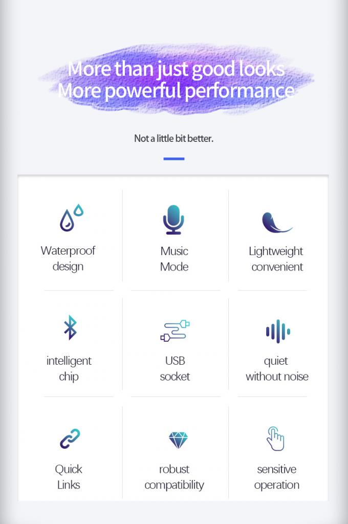 Display de señalización de LED de automóviles 16 * 64 USB programable 5V RGB Animación de patrones de texto DIY Panel de desplazamiento Control remoto Publicidad Pantalla LED 1