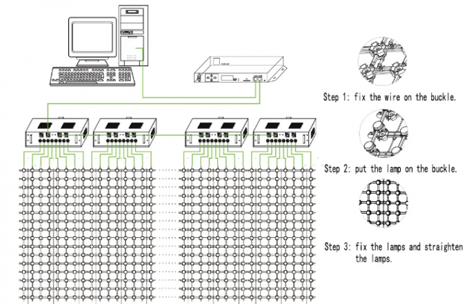 Pantalla de pantalla flexible de cortina LED pantalla de red Pixel LED Dot Light LED Mesh Screen para fachada de medios 1