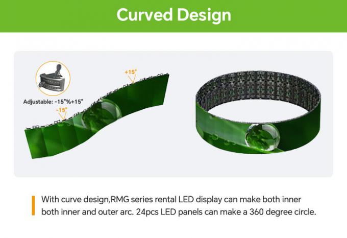 Pantalla curva interior/exterior de LED flexible de pared de vídeo alquiler de pantalla LED para actividades de exposición y escenario-P2.976 P3.91 P4.81 4