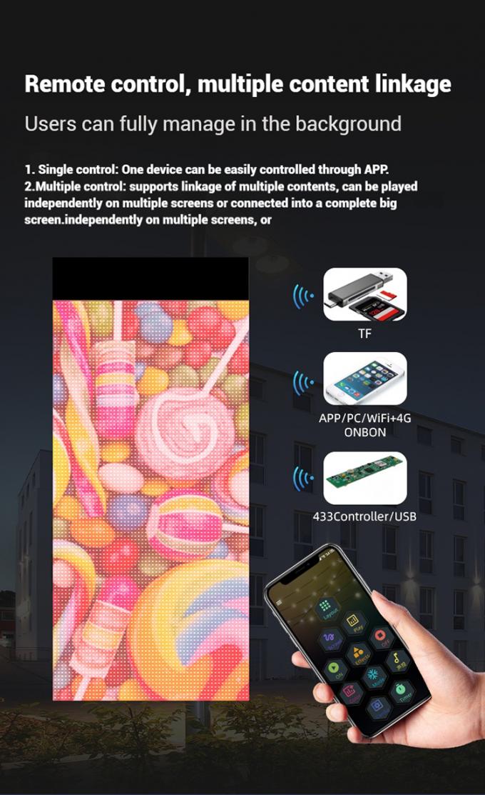 Pantalla LED voladora con pantalla de alfombra mágica de dron pantalla de película LED recargable para publicidad al aire libre personalizada 2