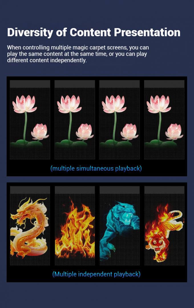 Pantalla LED voladora con pantalla de alfombra mágica de dron pantalla de película LED recargable para publicidad al aire libre personalizada 3