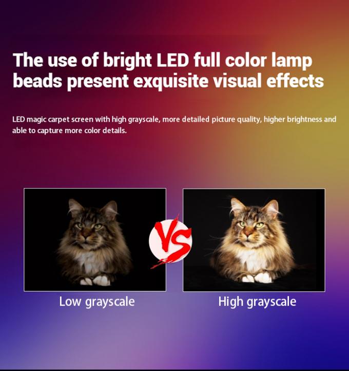 Pantalla LED voladora con pantalla de alfombra mágica de dron pantalla de película LED recargable para publicidad al aire libre personalizada 5